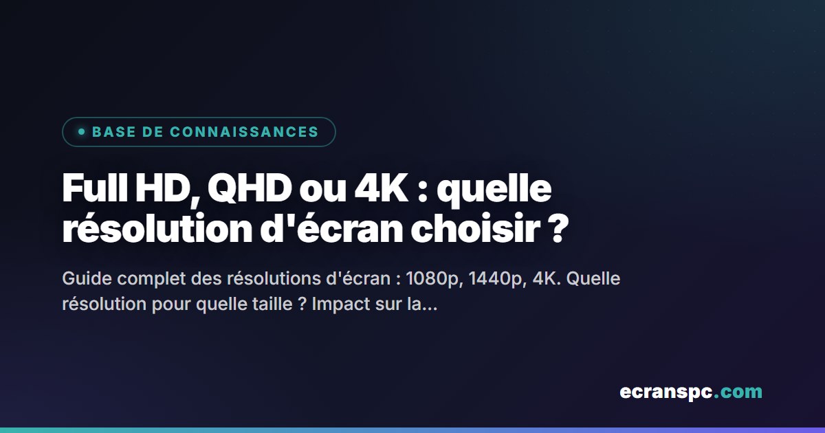 Full HD, QHD ou 4K : quelle résolution d'écran choisir ?
